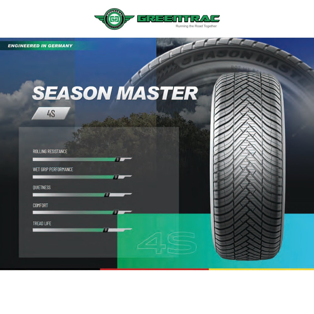2025年製 GREENTRAC SEASON MASTER 195/65R15 95H XL 195/65-15
